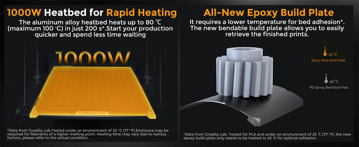 Creality Product ā Innovative, Affordable, Essential