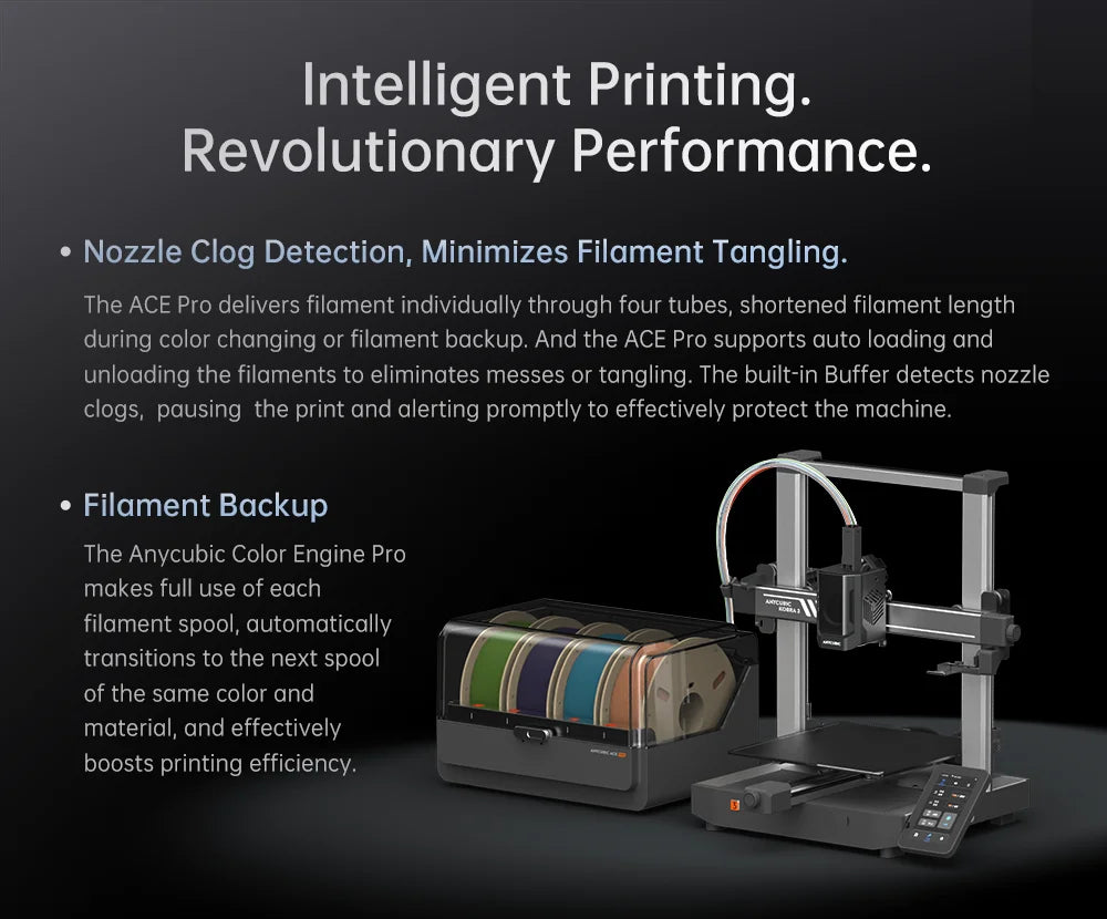 ANYCUBIC Product ā Innovative, Affordable, Essential