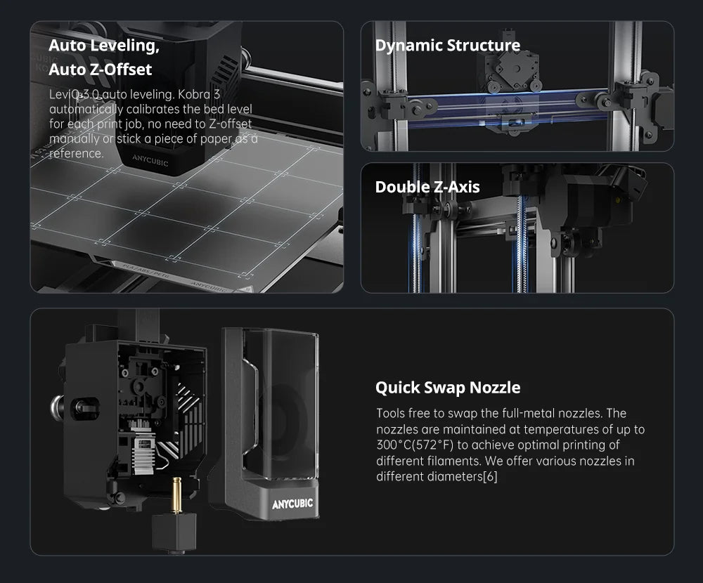 ANYCUBIC Product ā Innovative, Affordable, Essential