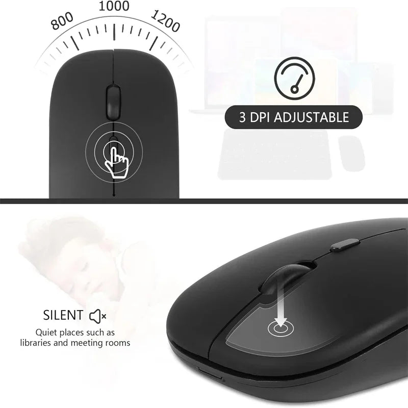 Wireless Product ā Innovative, Affordable, Essential