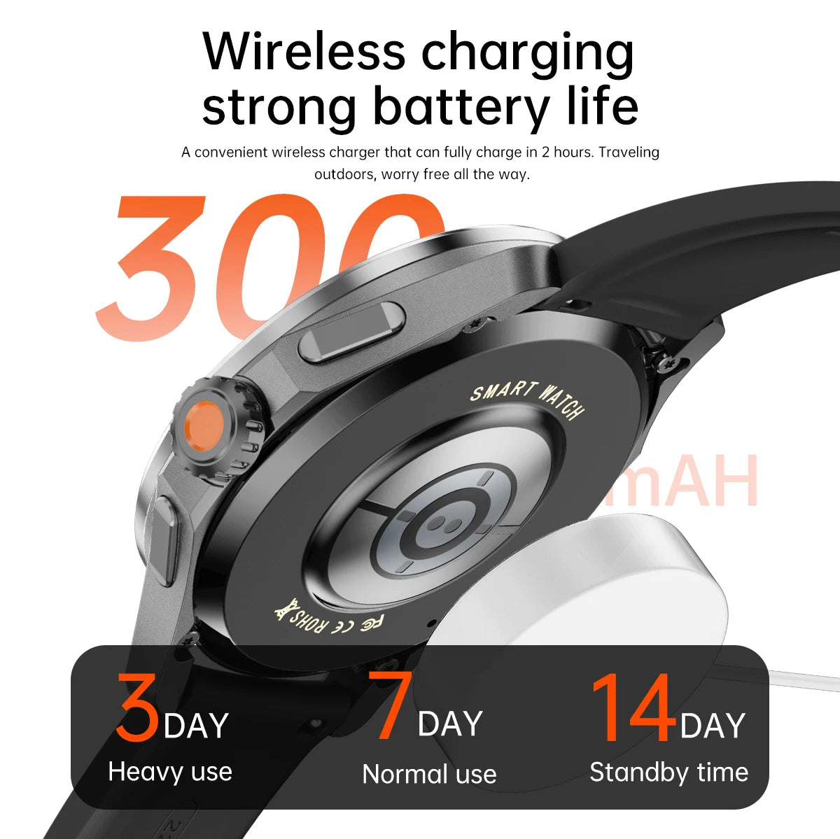 New Smartwatch ā Stay Connected in Style