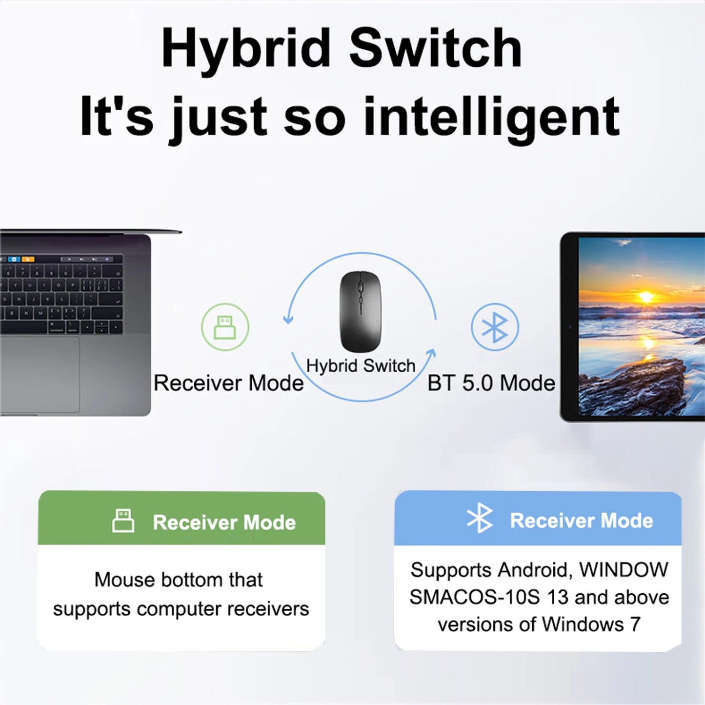 Wireless Product ā Innovative, Affordable, Essential