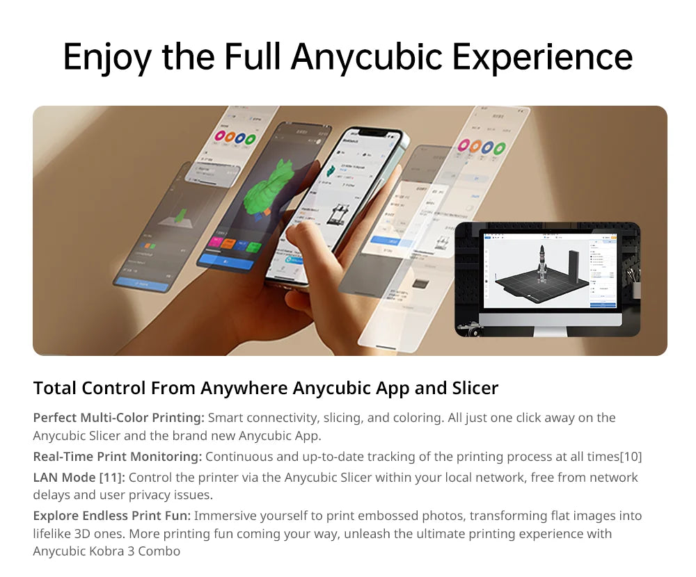ANYCUBIC Product ā Innovative, Affordable, Essential