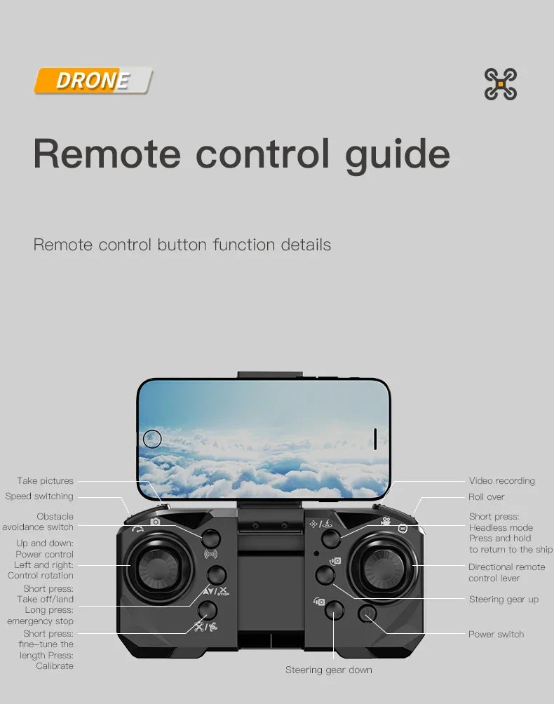 Xiaomi Drone ā Capture the World From New Heights