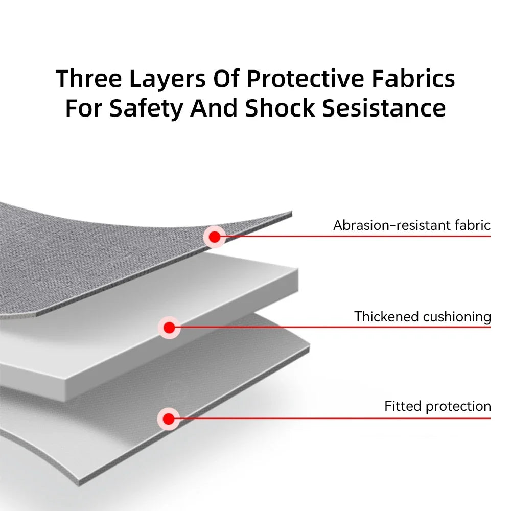 Tablet Case ā Sleek Protection, Everyday Ready