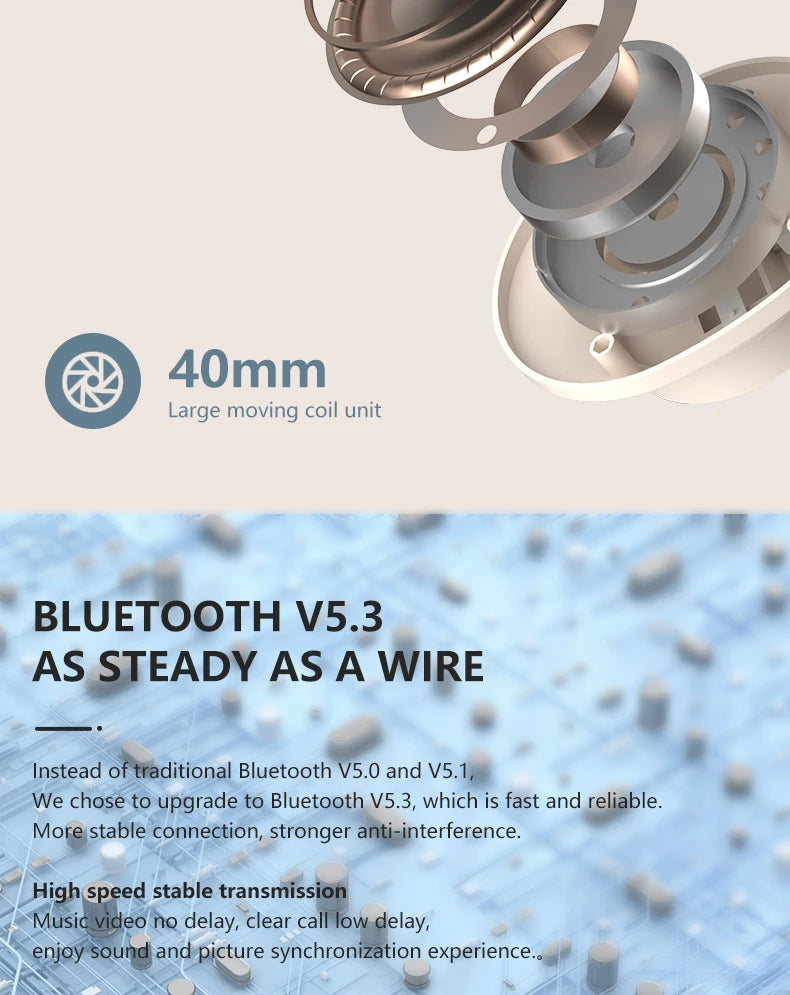 HIFI Headphones – Immersive Sound, All‑Day Comfort