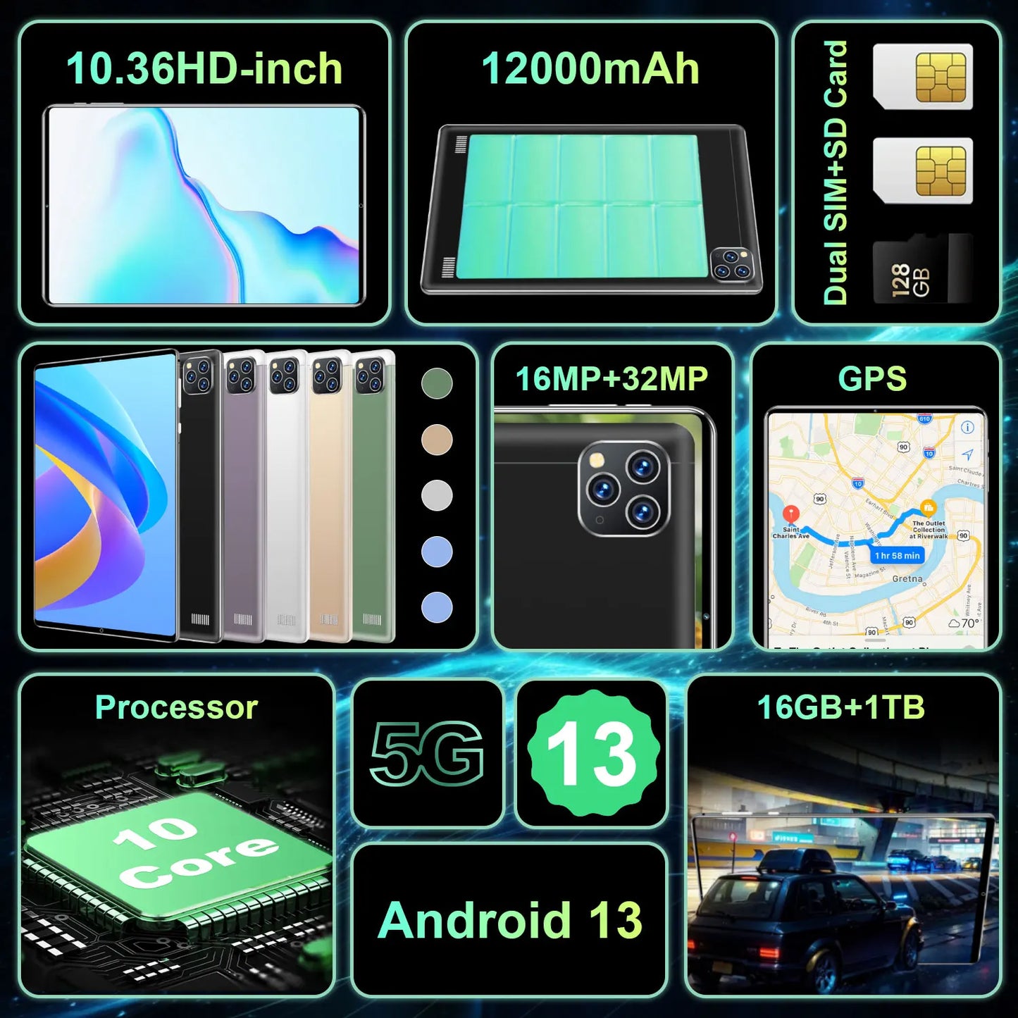 Next-Gen Product – Innovative, Affordable, Essential