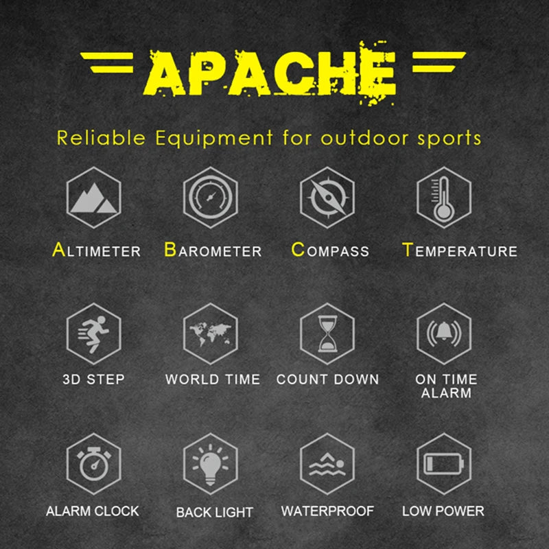 A feature list for a multi-functional outdoor sports watch.