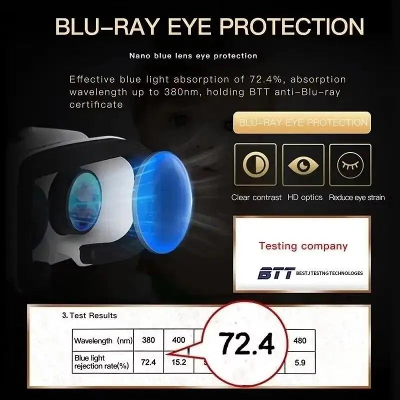 G05 VR Headset – Step Into Another World