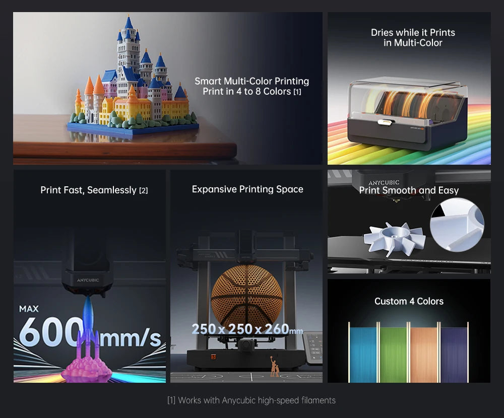 ANYCUBIC Product – Innovative, Affordable, Essential