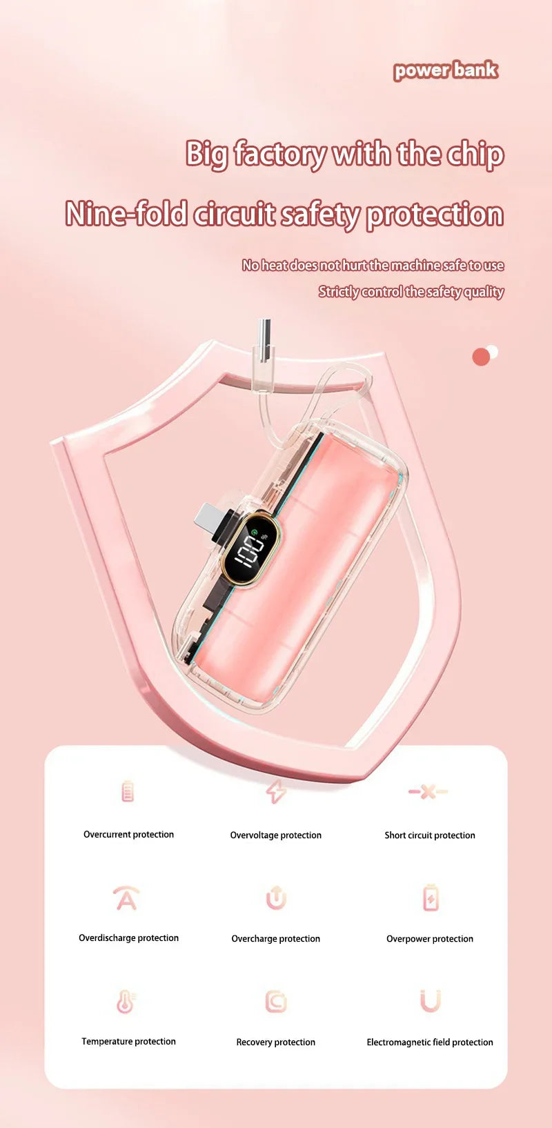 Xiaomi Charger – Power Up Fast, Safe, and Smart