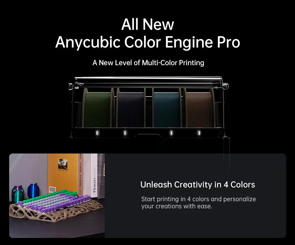 ANYCUBIC Product – Innovative, Affordable, Essential