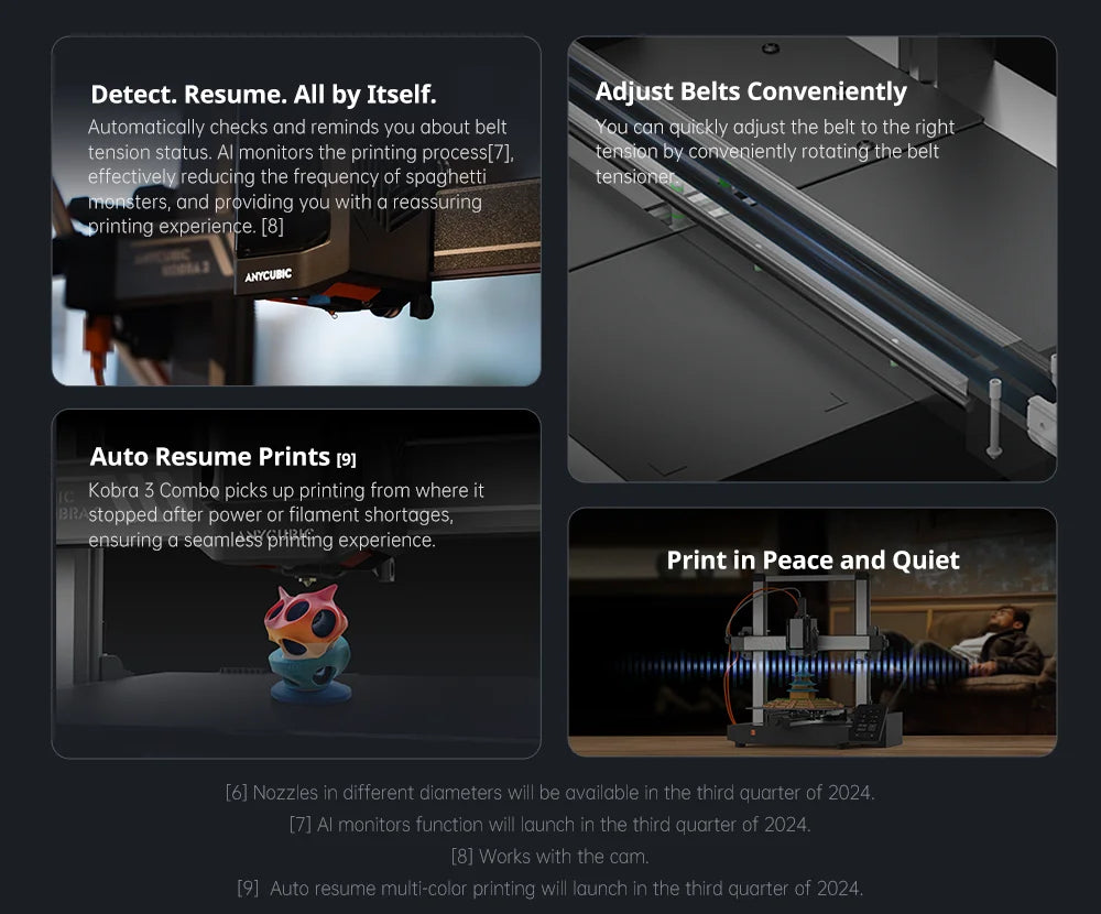 ANYCUBIC Product – Innovative, Affordable, Essential
