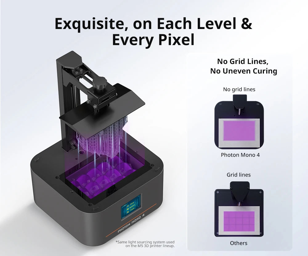ANYCUBIC Photon Mono 4 AE – Precision in Every Layer