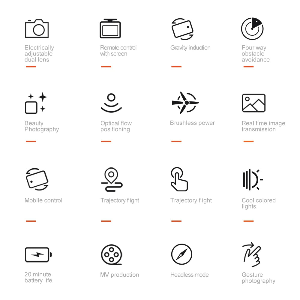 Xiaomi Drone – Capture the World From New Heights