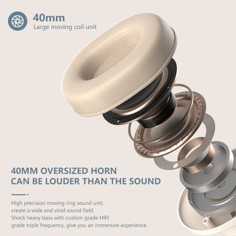 HIFI Headphones – Immersive Sound, All‑Day Comfort
