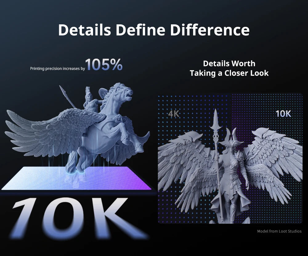 ANYCUBIC Photon Mono 4 AE – Precision in Every Layer