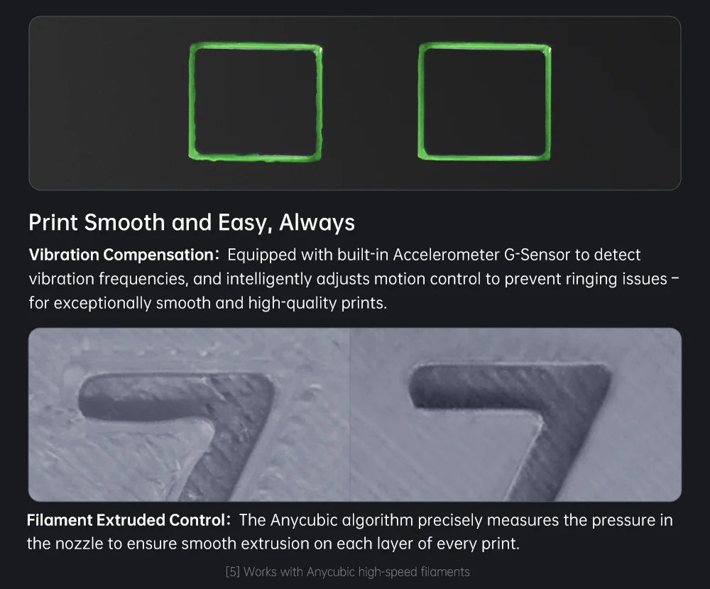 ANYCUBIC Product – Innovative, Affordable, Essential
