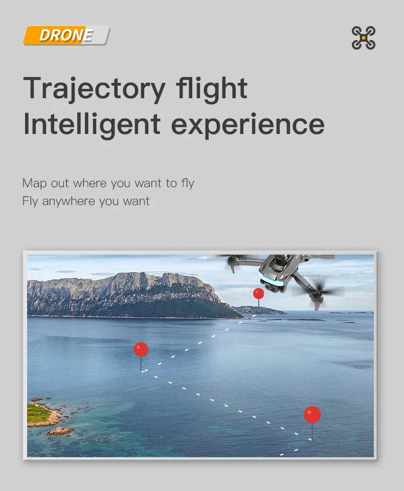 Xiaomi Drone – Capture the World From New Heights