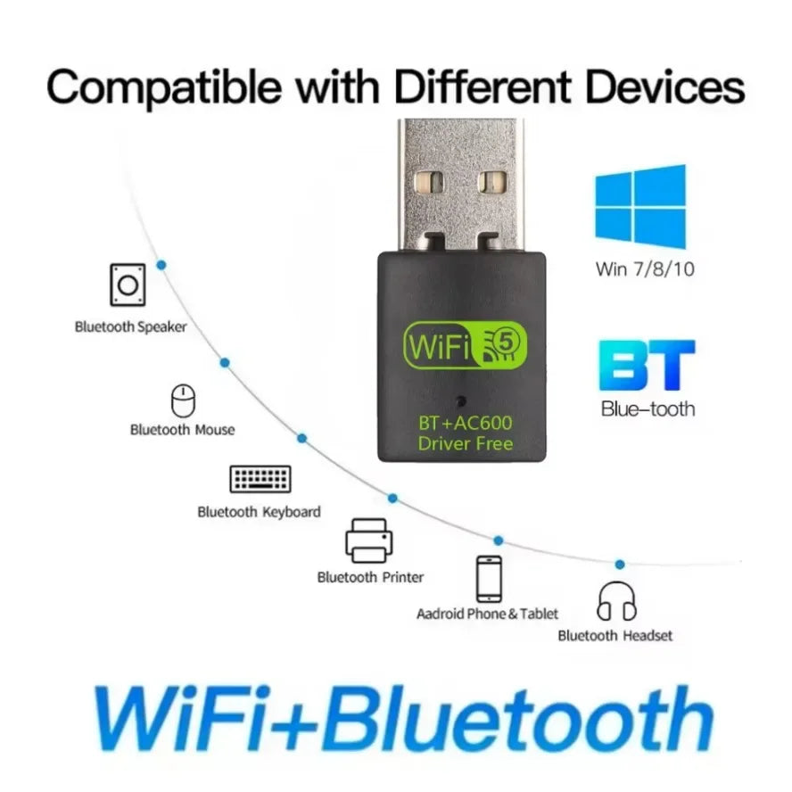 2 Cable – Durable, Fast, Universal