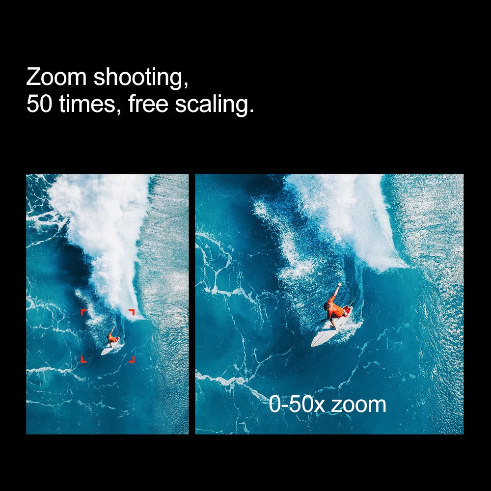 Xiaomi Drone – Capture the World From New Heights