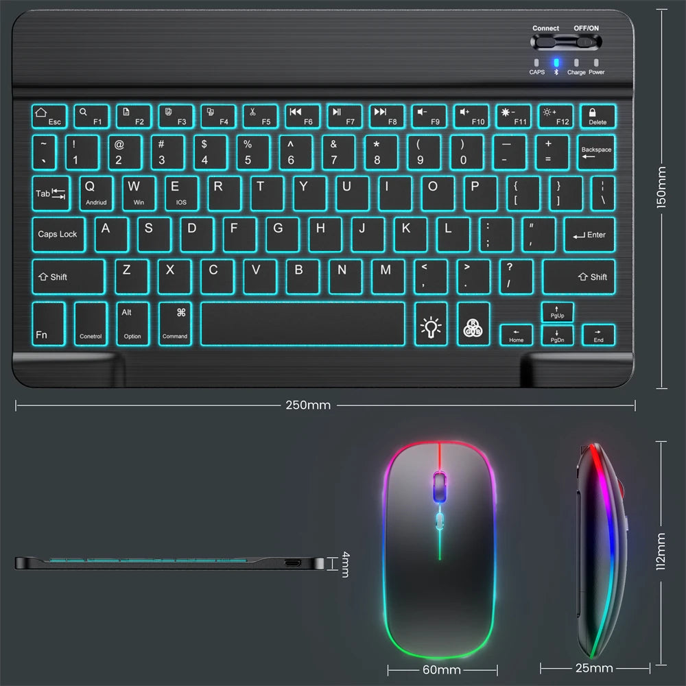 EMTRA Product – Innovative, Affordable, Essential
