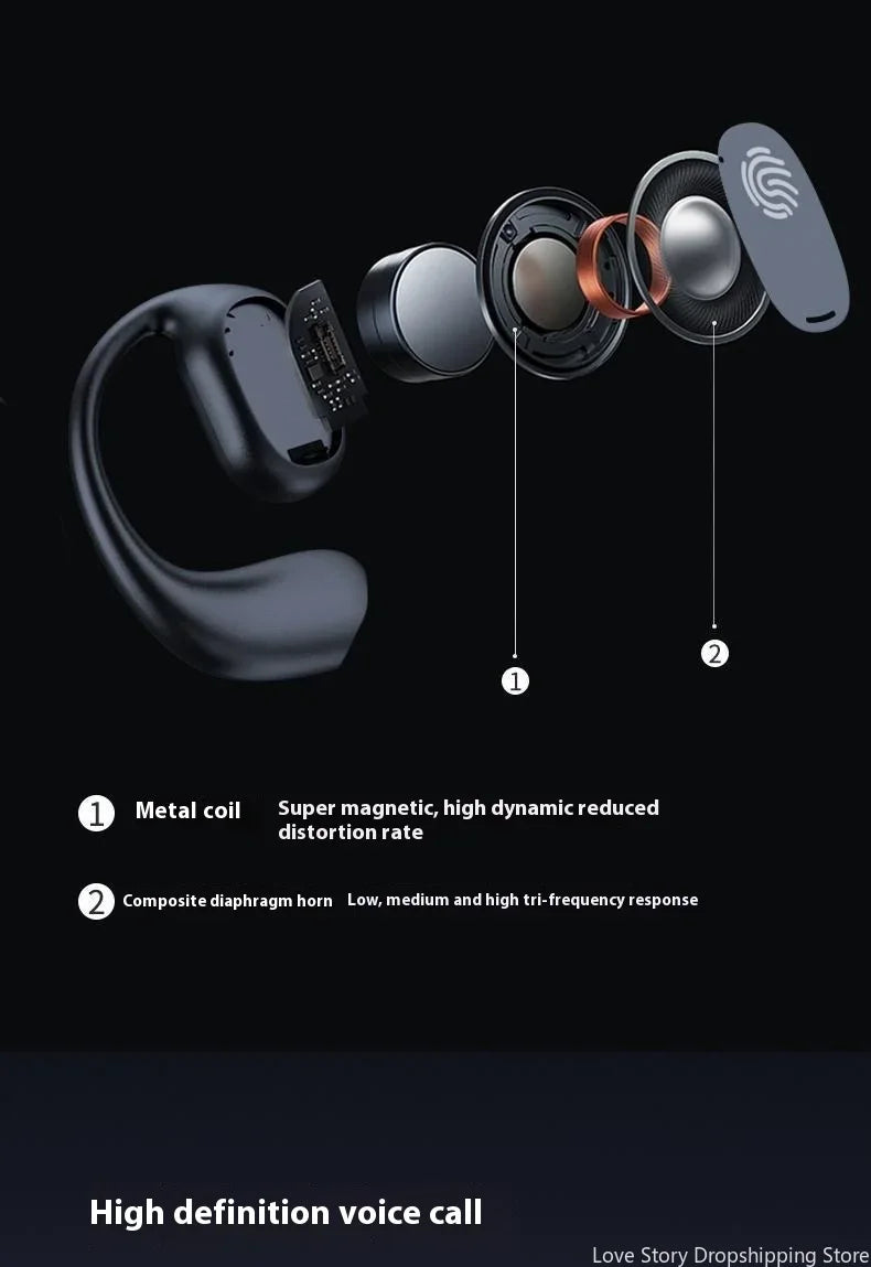 New Earbuds – Wireless, Powerful, Pocket‑Ready