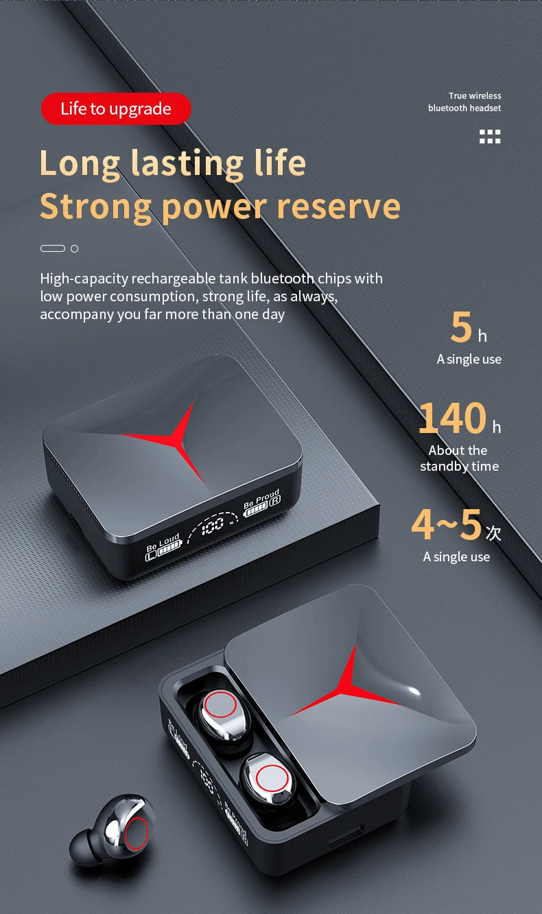 New Earbuds – Wireless, Powerful, Pocket‑Ready