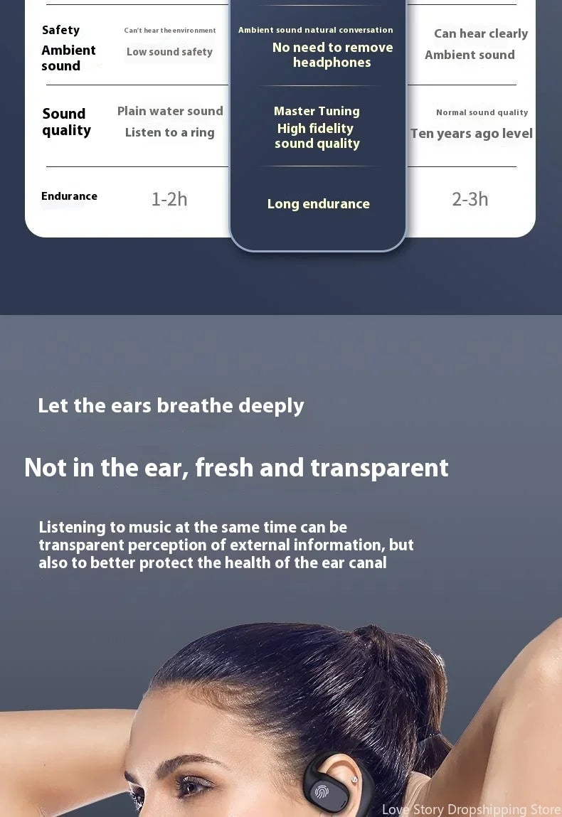 New Earbuds – Wireless, Powerful, Pocket‑Ready