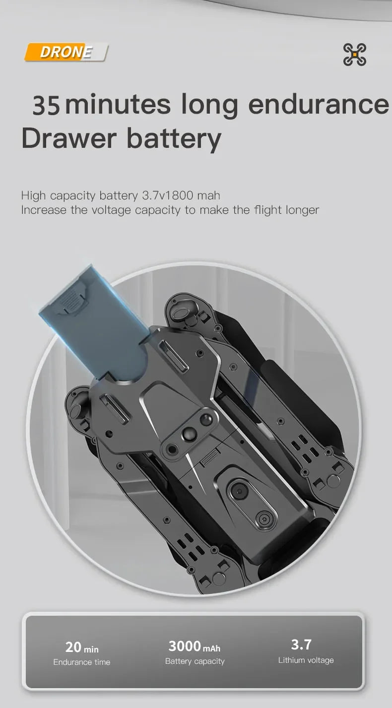 Xiaomi Drone – Capture the World From New Heights