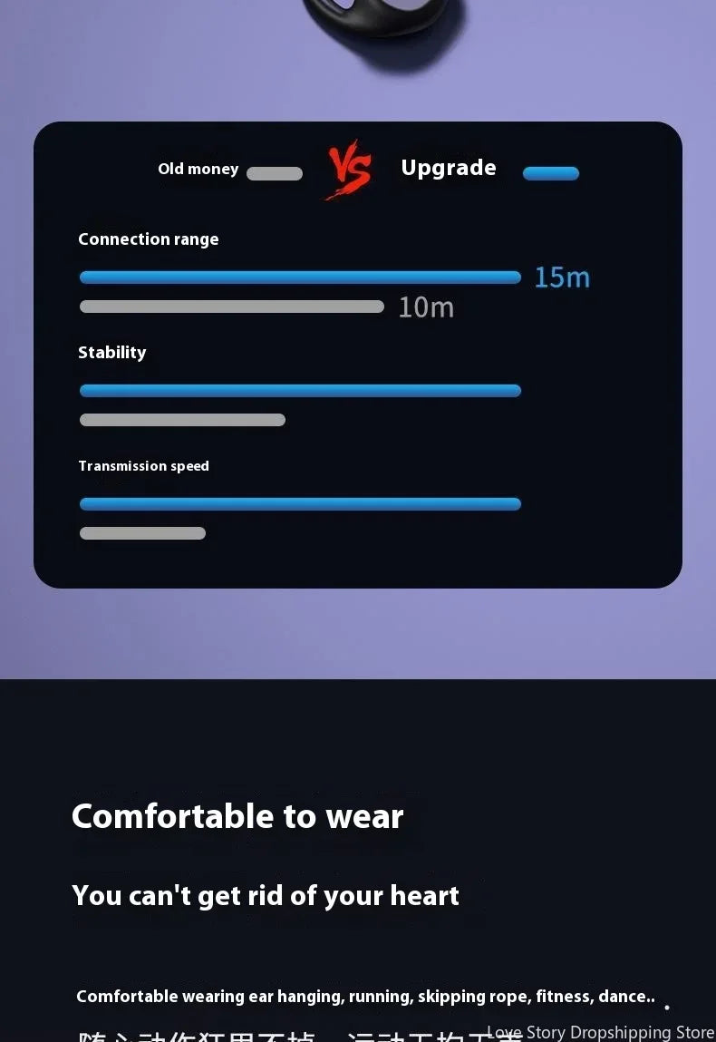 New Earbuds – Wireless, Powerful, Pocket‑Ready
