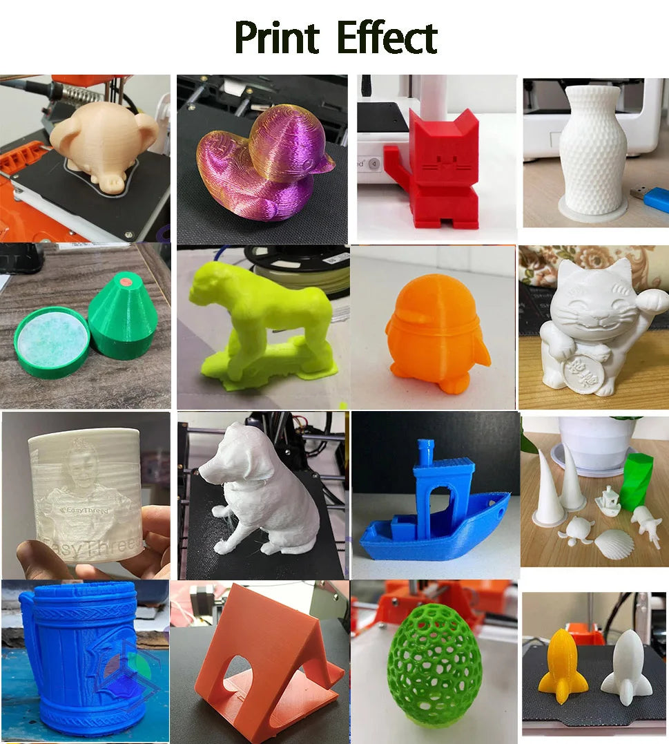 EasyThreed Product – Innovative, Affordable, Essential
