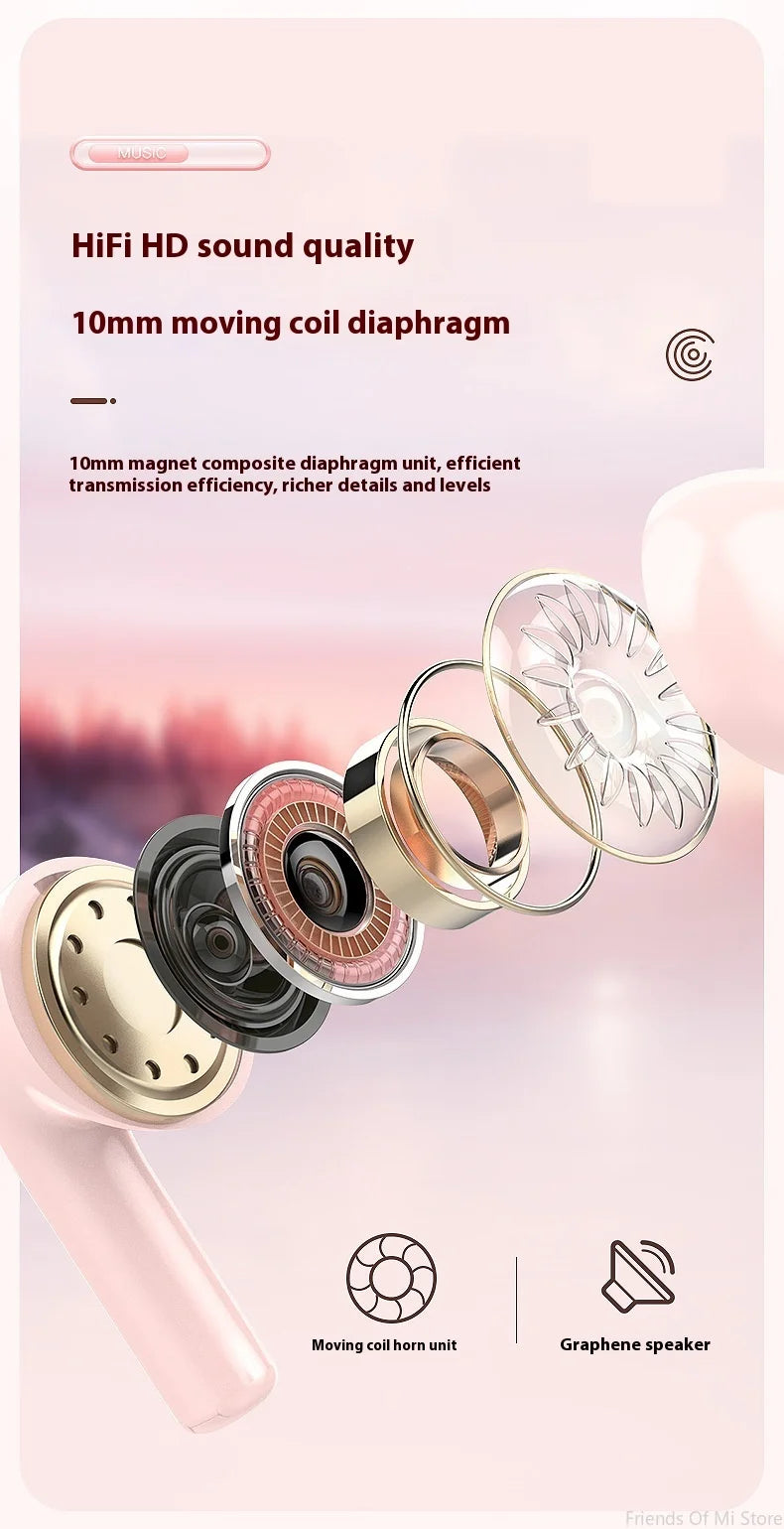 Xiaomi Earbuds – Wireless, Powerful, Pocket‑Ready
