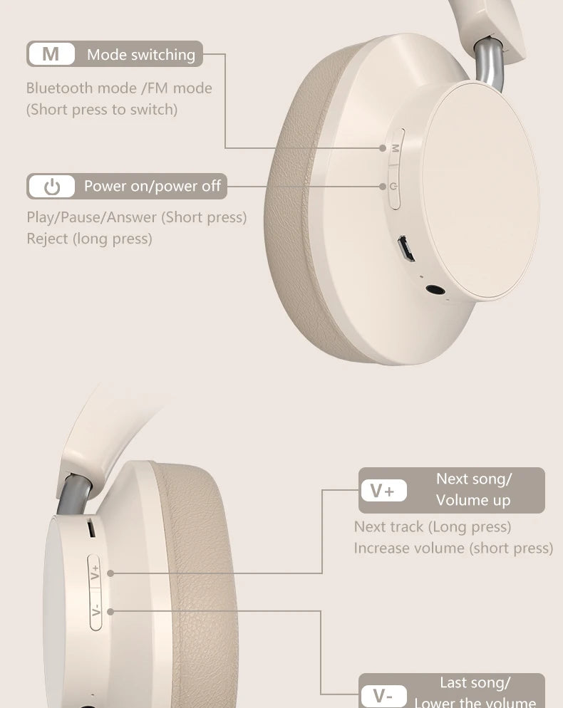 HIFI Headphones – Immersive Sound, All‑Day Comfort
