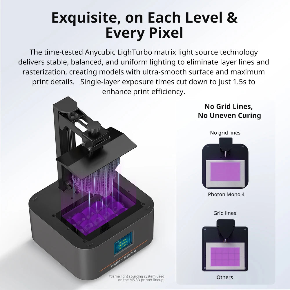 ANYCUBIC Photon Mono 4 AE – Precision in Every Layer