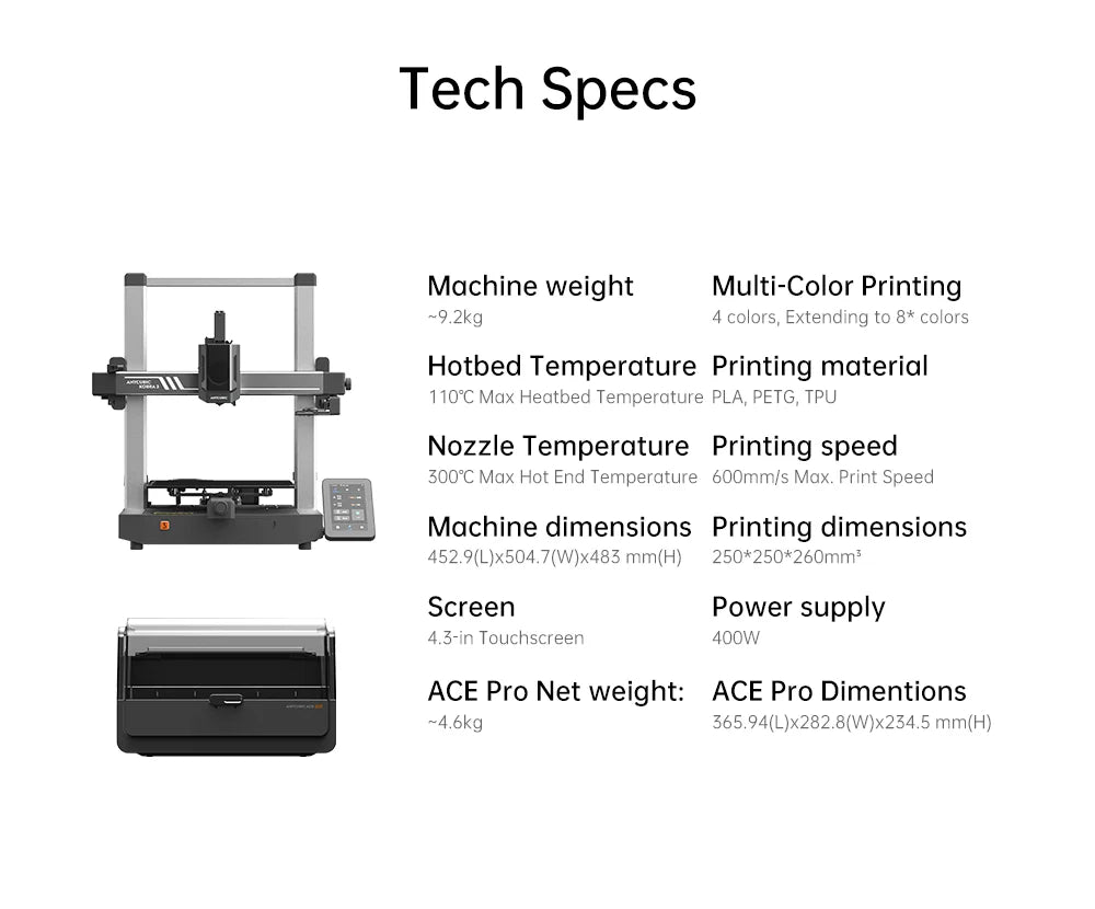ANYCUBIC Product – Innovative, Affordable, Essential