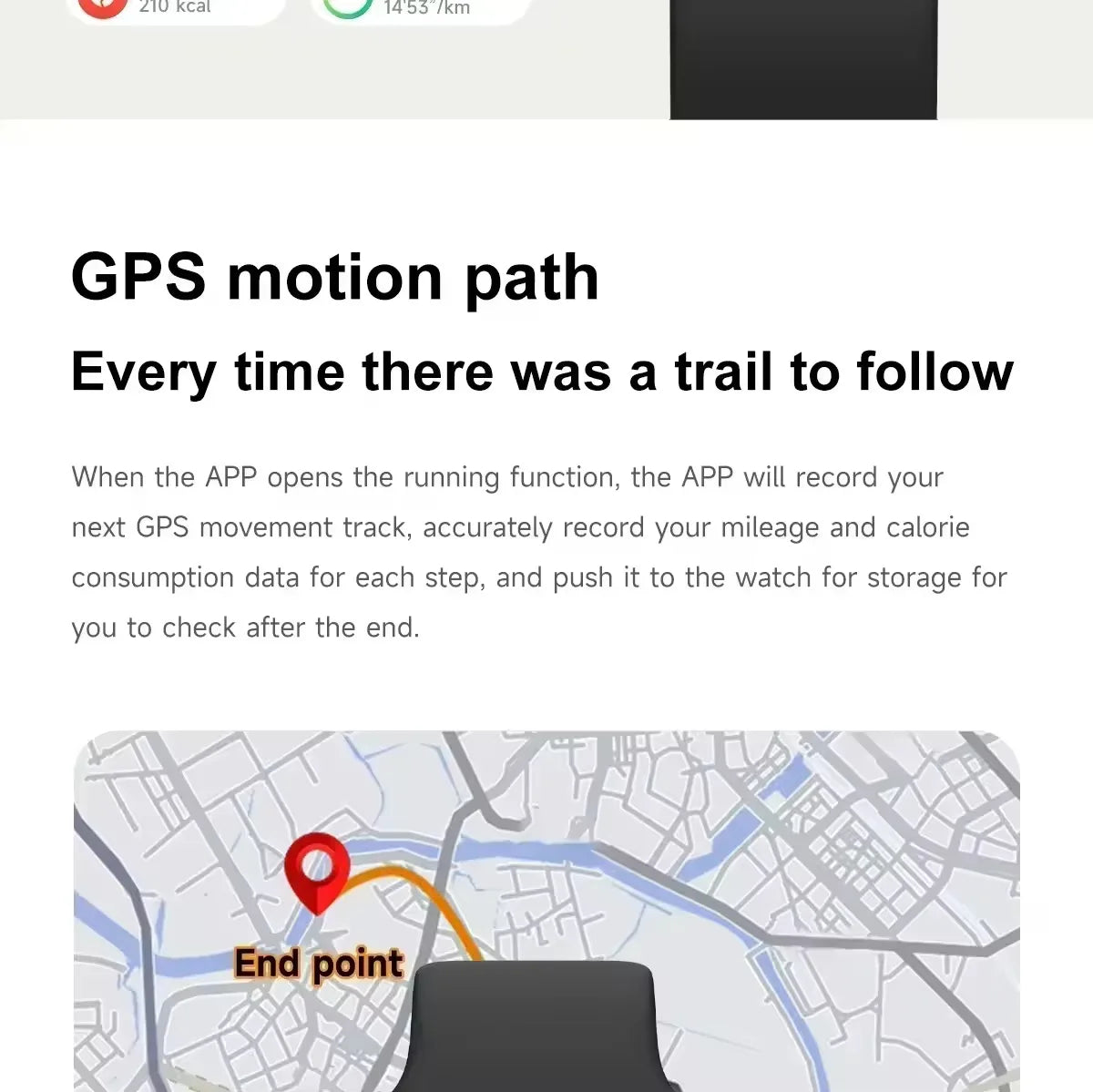 2025 Smartwatch – Stay Connected in Style