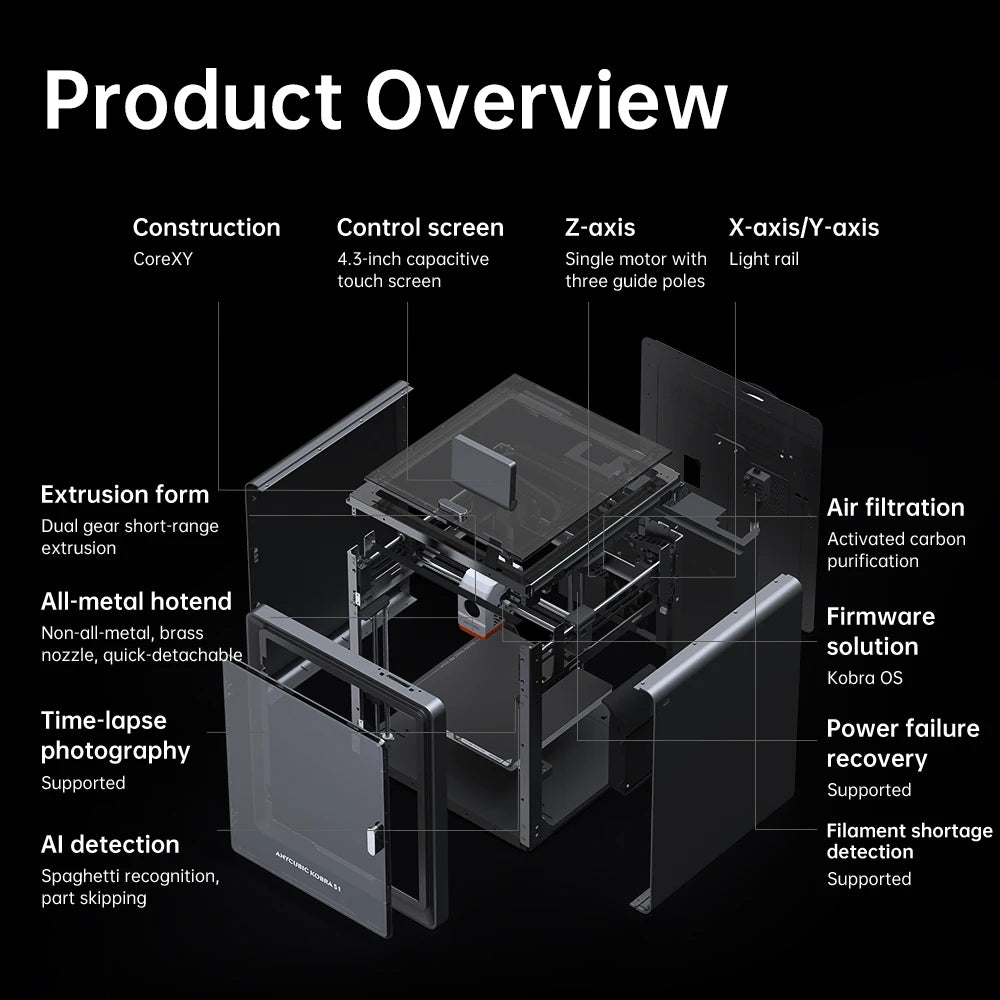 Anycubic Product – Innovative, Affordable, Essential