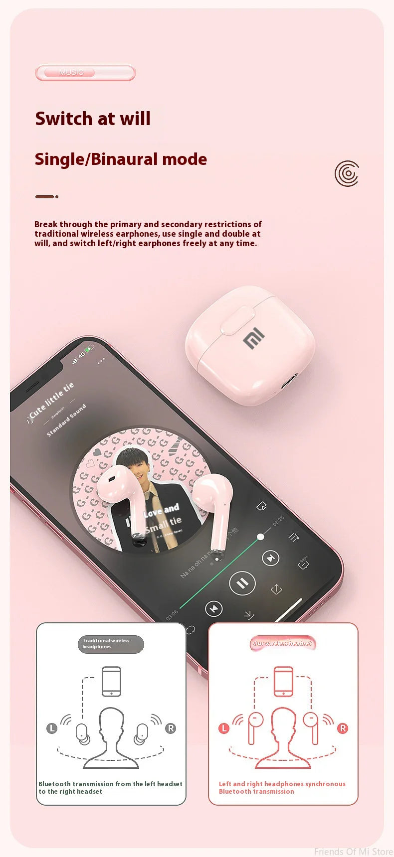 Xiaomi Earbuds – Wireless, Powerful, Pocket‑Ready