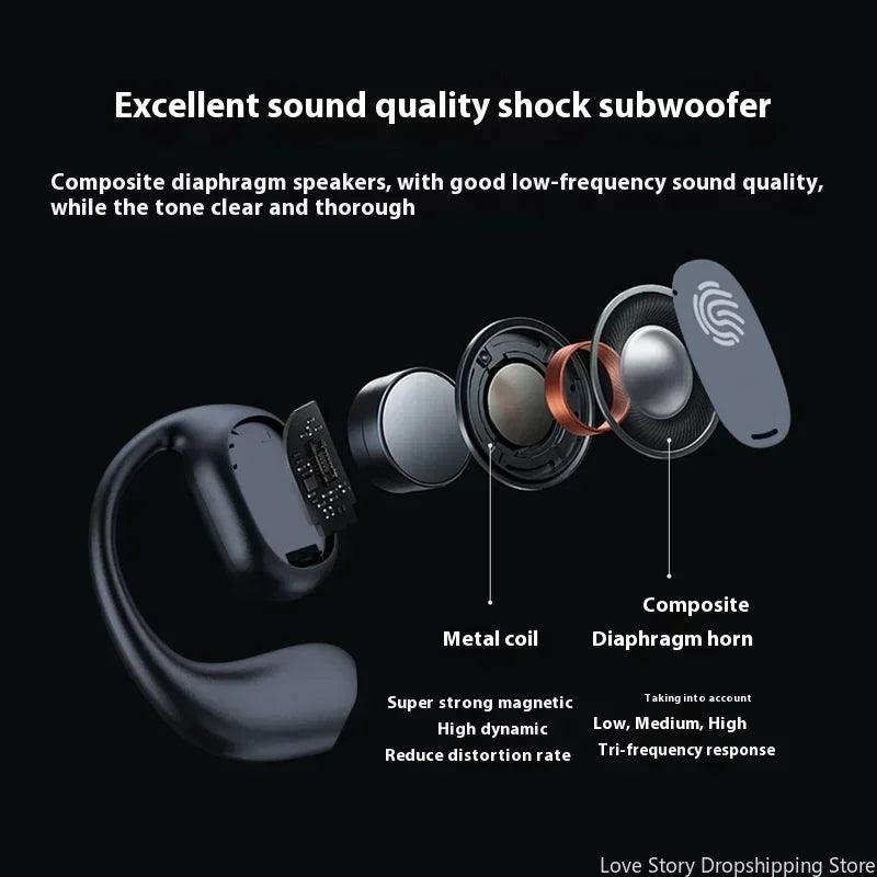 New Earbuds – Wireless, Powerful, Pocket‑Ready