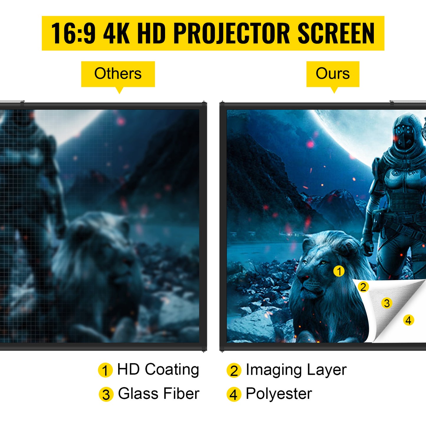 SucceBuy Projector – Big Screen Anywhere, Anytime